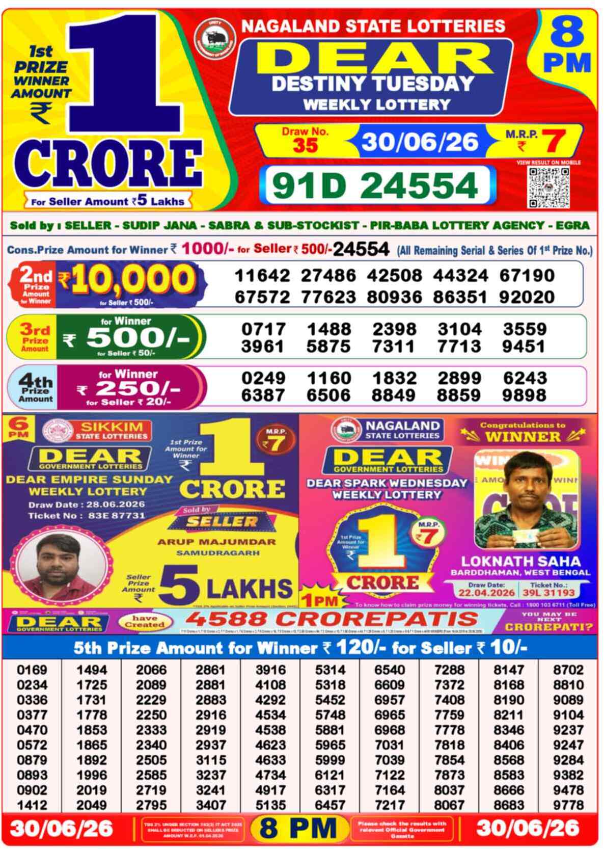 Lottery Sambad 30.06.26