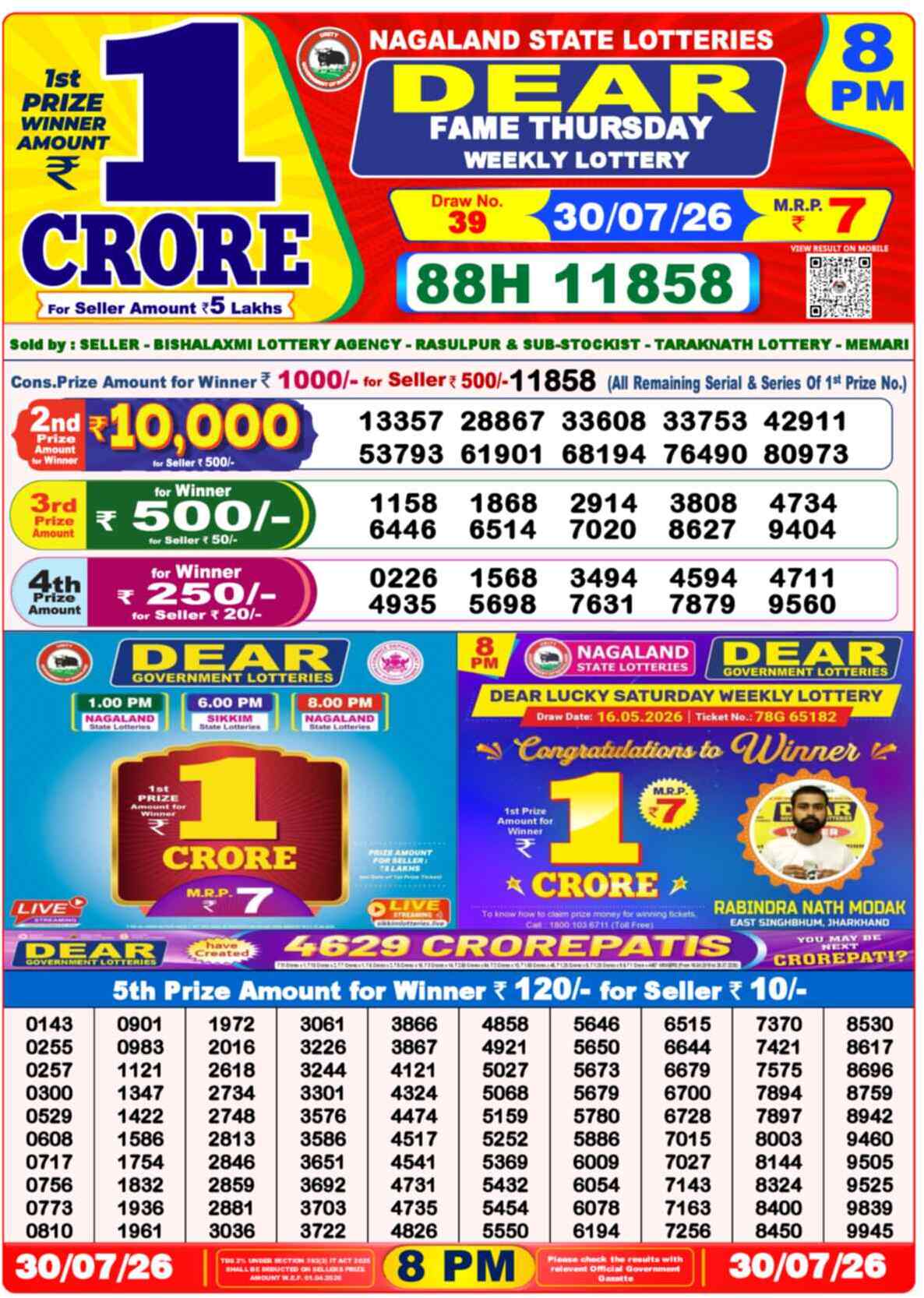 Lottery Sambad 30.07.26