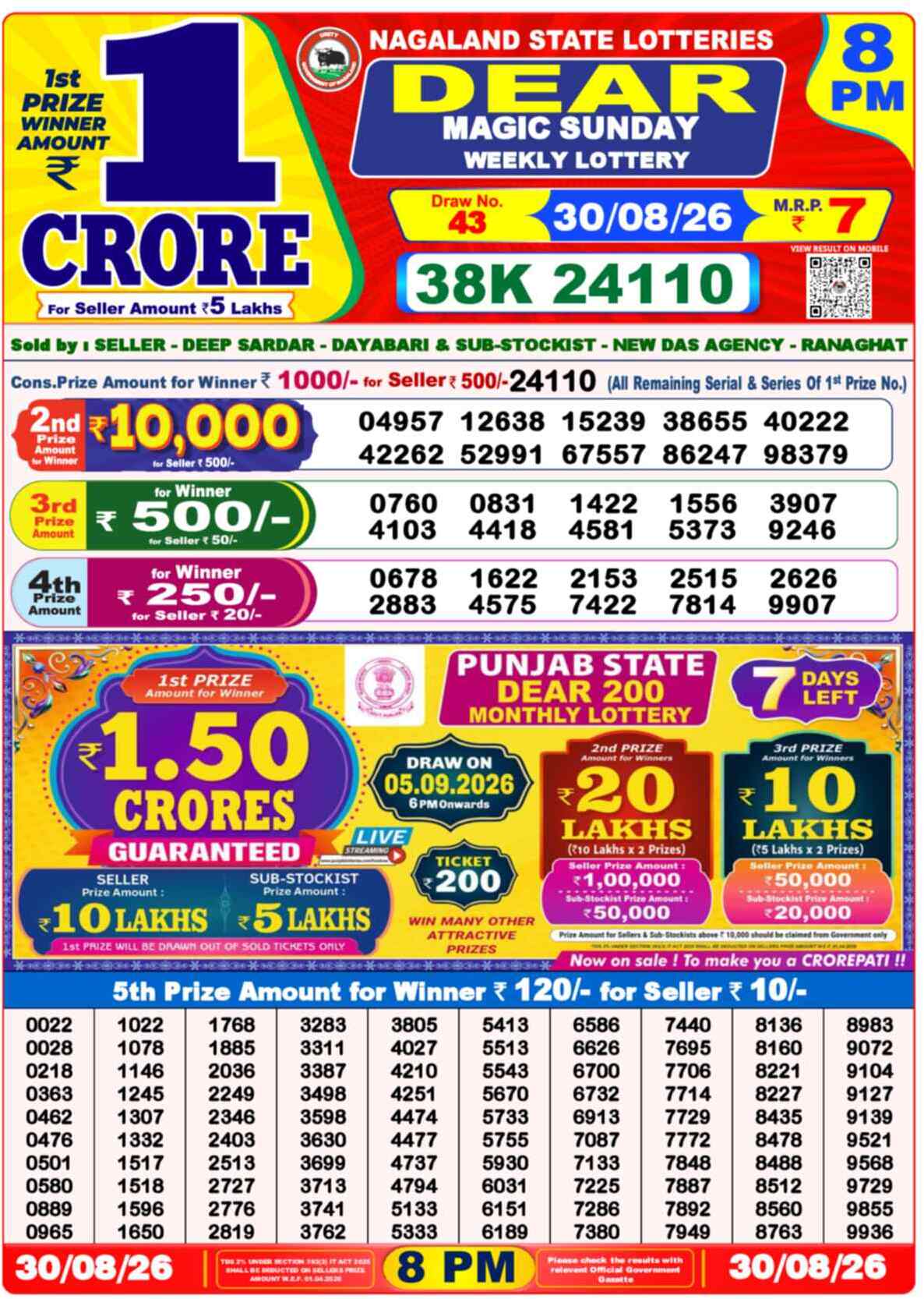 Lottery Sambad 30.08.26