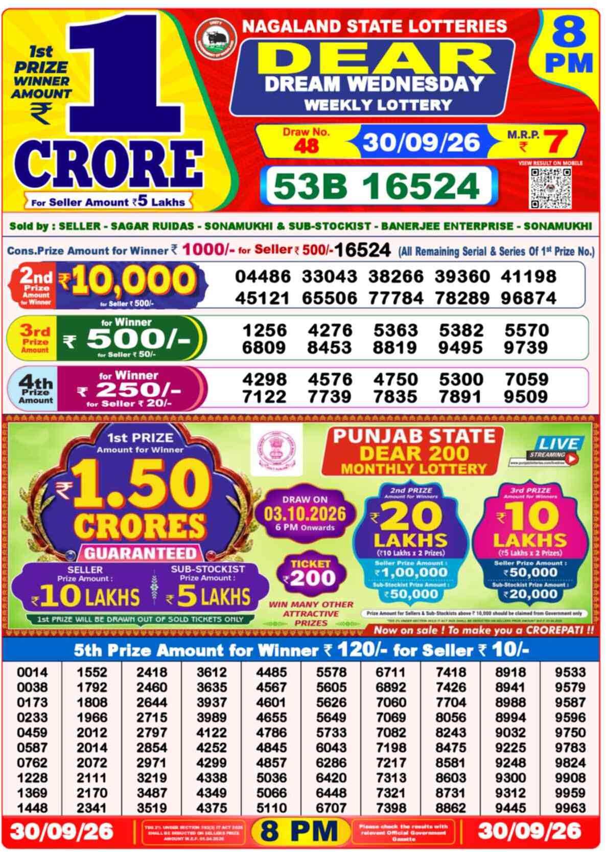 Lottery Sambad 30.09.26