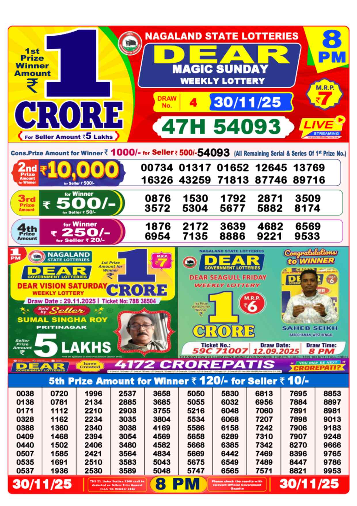 Nagaland state Lottery Results 8:00 PM Yesterday 30 November 2025