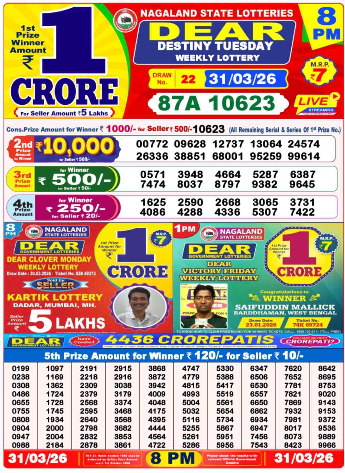Lottery Sambad 31.03.26