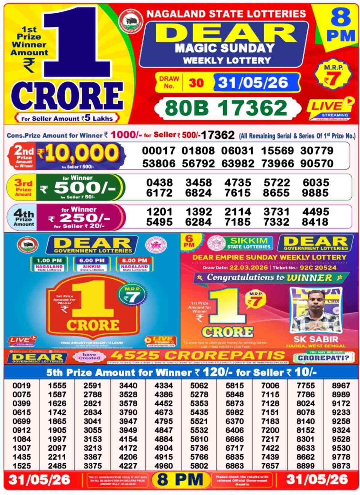 Lottery Sambad 31.05.26