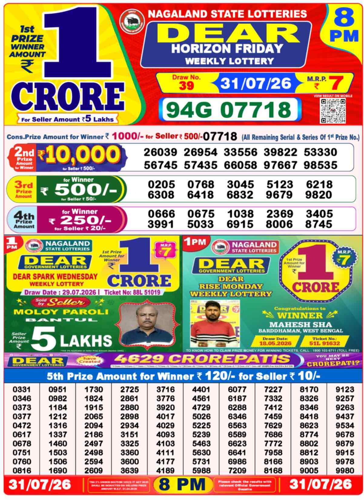 Lottery Sambad 31.07.26
