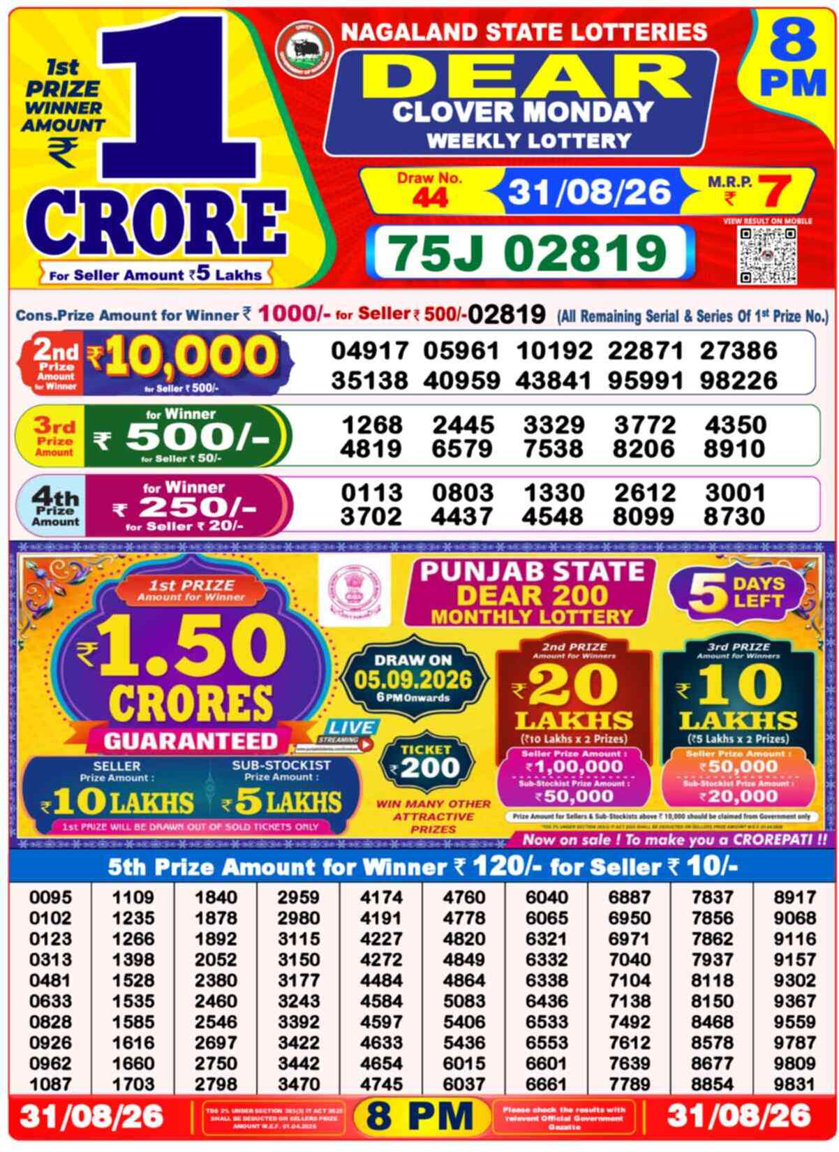 Lottery Sambad 31.08.26