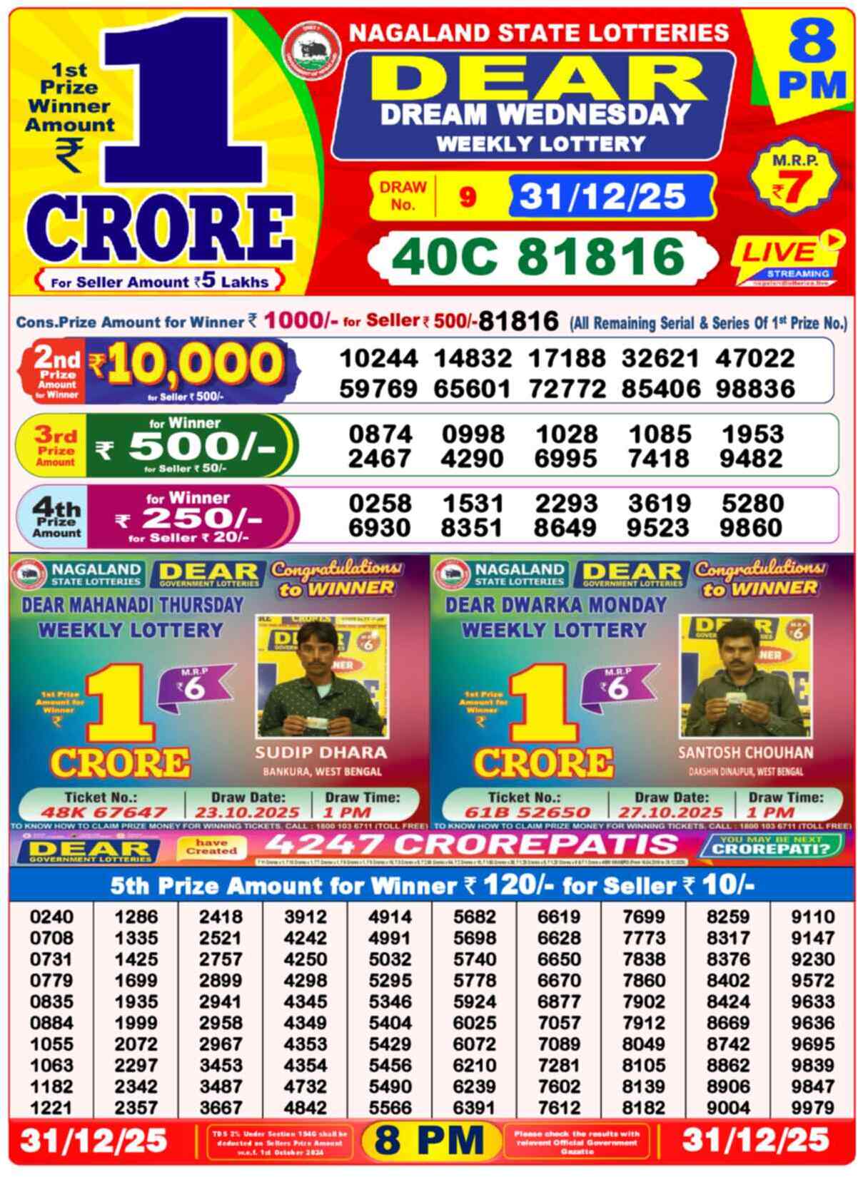 Lottery Sambad 31.12.25